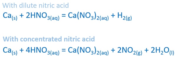 Ca + HNO3 reaction